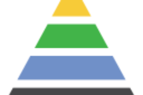 Maslowova pyramida lidských potřeb