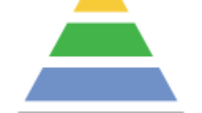Maslowova pyramida lidských potřeb