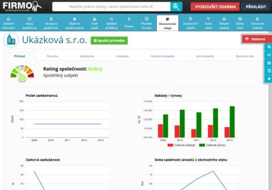 Poznejte svého obchodního partnera dříve, než s ním začnete spolupracovat